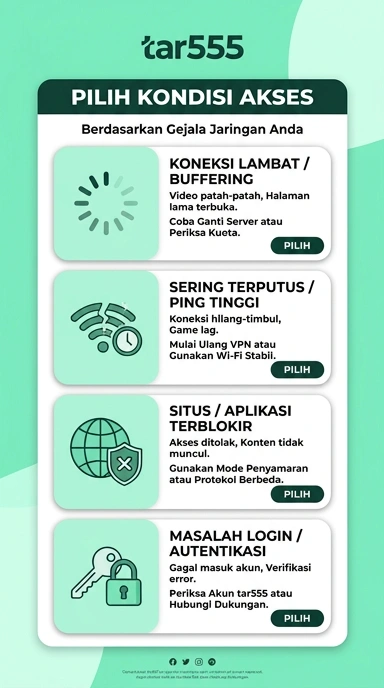 Tampilan link alternatif tar555